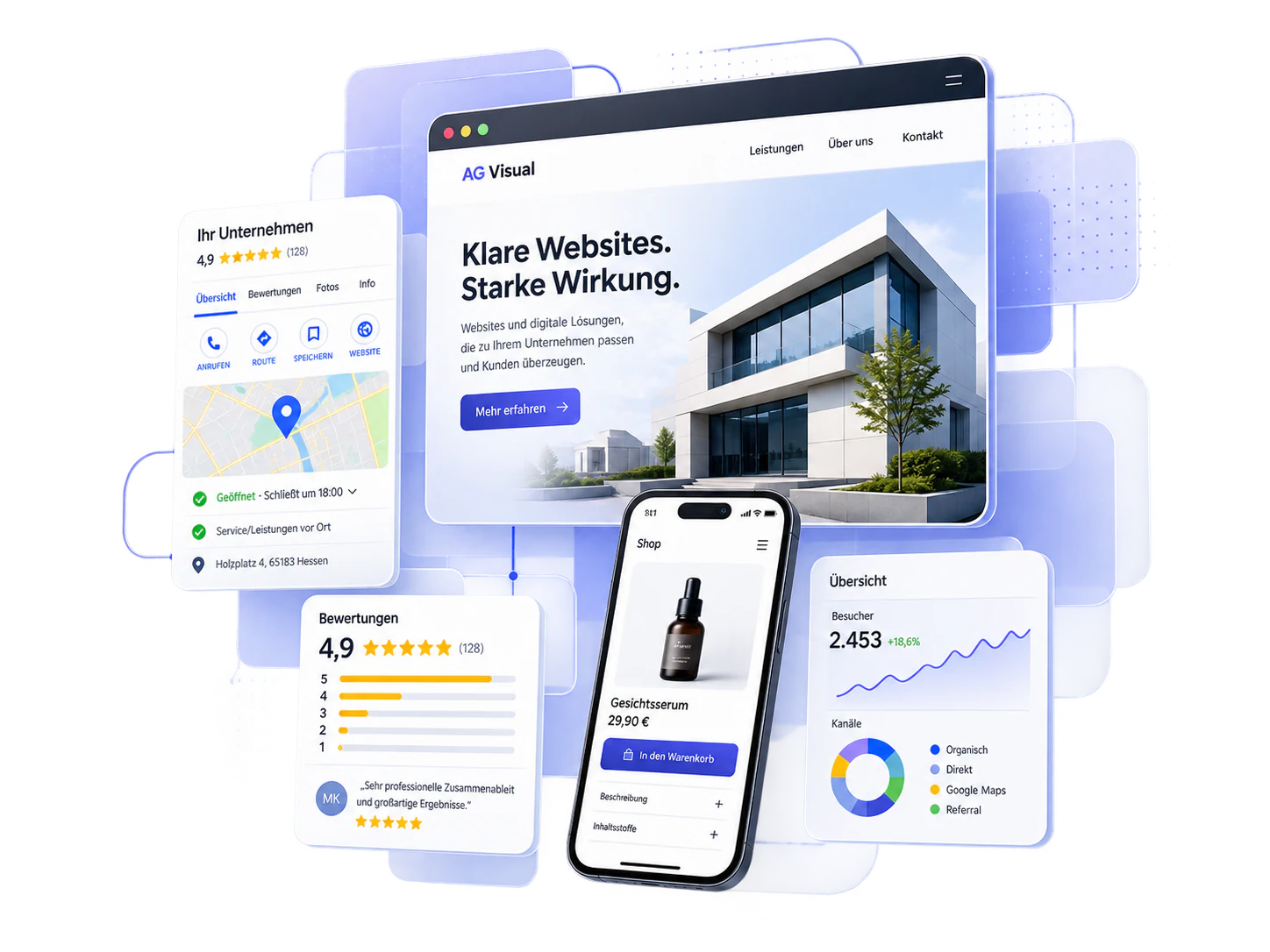 Digitale Präsenz mit Website, Google-Unternehmensprofil, Bewertungen, E-Commerce und Analyse